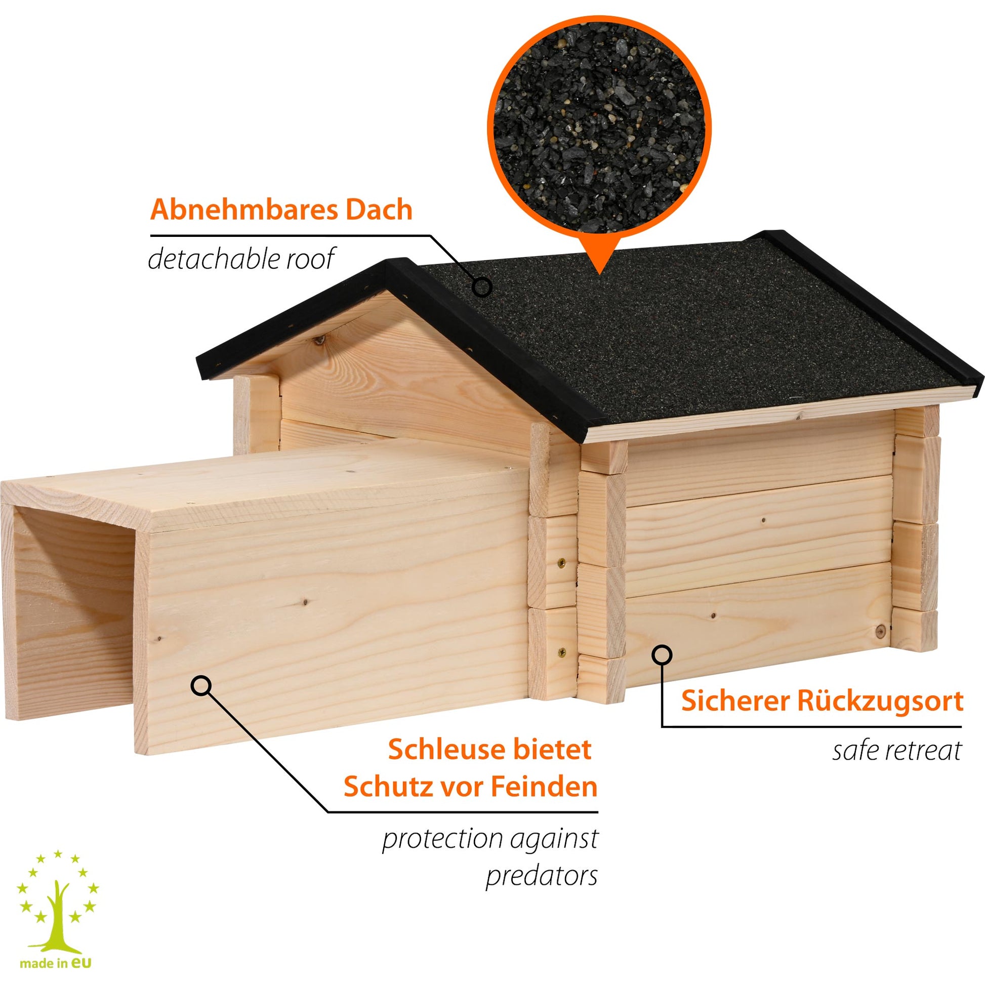 Nachhaltiges Igelhotel aus Holz mit einfachem Aufbau und Schutzdach
